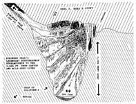 Earl Dorr�s Subterranean River